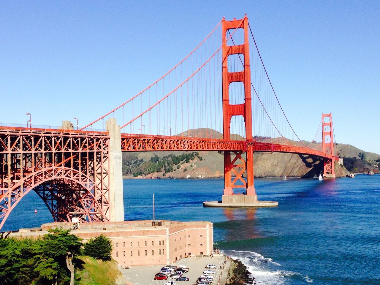 Walking across the Golden Gate Bridge